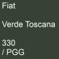 Preview: Fiat, Verde Toscana, 330 / PGG.